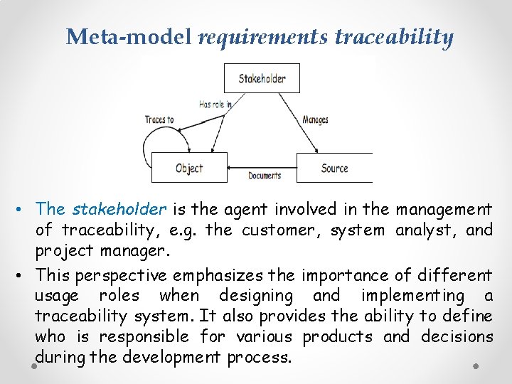 Meta-model requirements traceability • The stakeholder is the agent involved in the management of