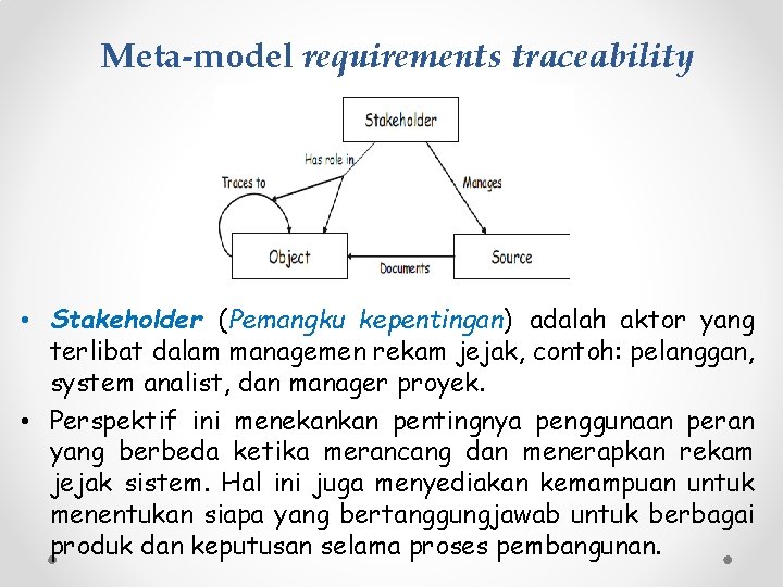 Meta-model requirements traceability • Stakeholder (Pemangku kepentingan) adalah aktor yang terlibat dalam managemen rekam