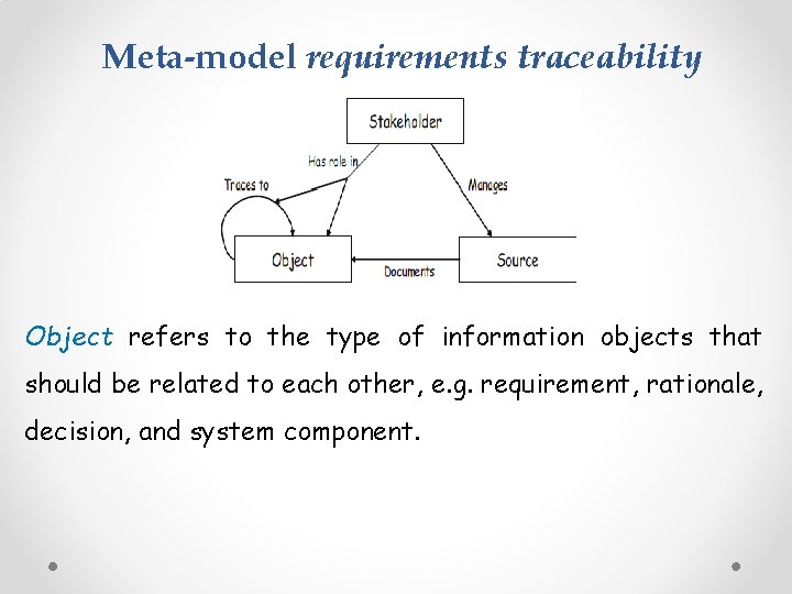 Meta-model requirements traceability Object refers to the type of information objects that should be