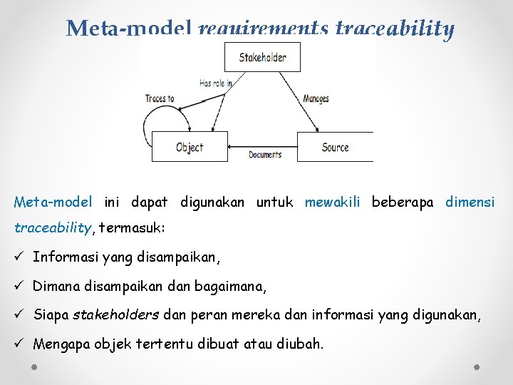 Meta-model requirements traceability Meta-model ini dapat digunakan untuk mewakili beberapa dimensi traceability, termasuk: ü