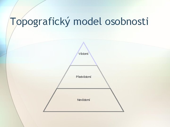 Topografický model osobnosti Vědomí Předvědomí Nevědomí Topografický model osobnosti Vědomí Předvědomí Nevědomí