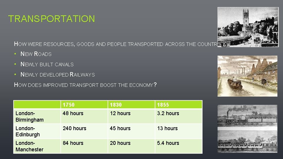 TRANSPORTATION HOW WERE RESOURCES, GOODS AND PEOPLE TRANSPORTED ACROSS THE COUNTRY? • NEW ROADS