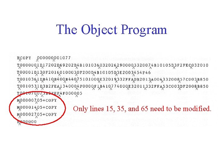 The Object Program Only lines 15, 35, and 65 need to be modified. 