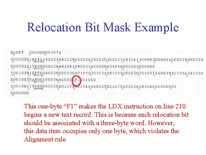 Relocation Bit Mask Example This one-byte “F 1” makes the LDX instruction on line