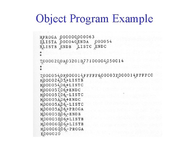 Object Program Example 