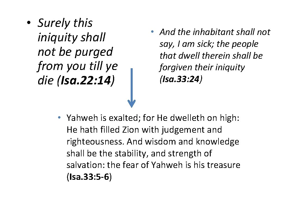 • Surely this iniquity shall not be purged from you till ye die • Surely this iniquity shall not be purged from you till ye die
