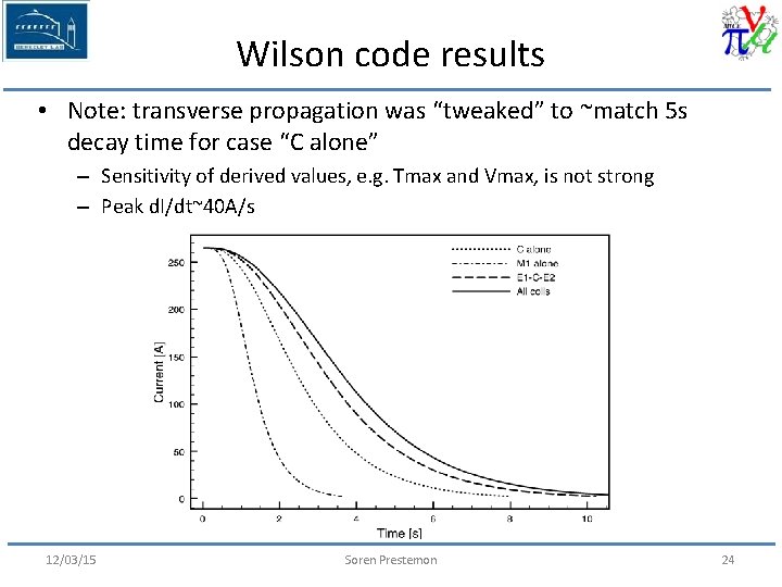 Wilson code results • Note: transverse propagation was “tweaked” to ~match 5 s decay