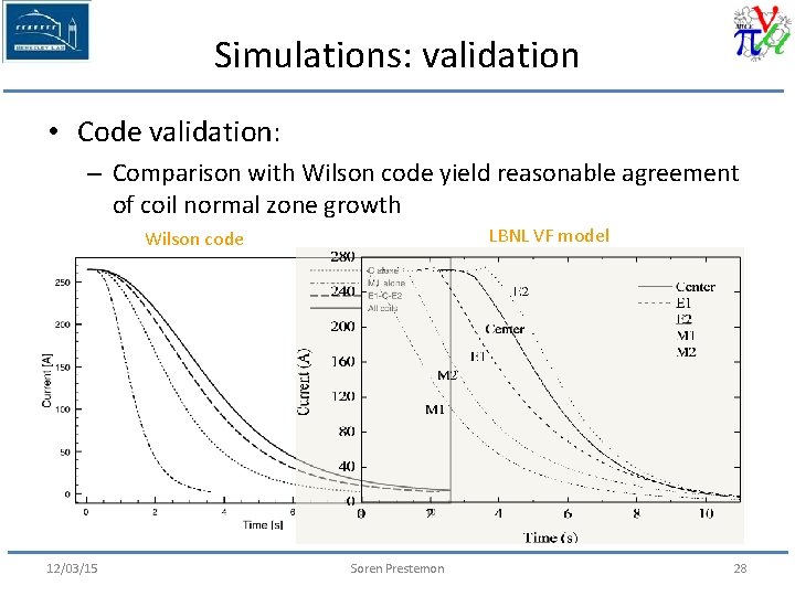 Simulations: validation • Code validation: – Comparison with Wilson code yield reasonable agreement of