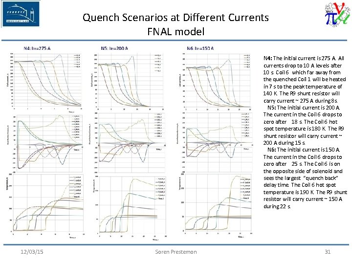 Quench Scenarios at Different Currents FNAL model N 4: The initial current is 275
