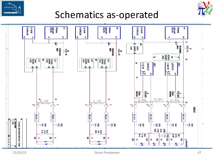 Schematics as-operated 12/03/15 Soren Prestemon 47 