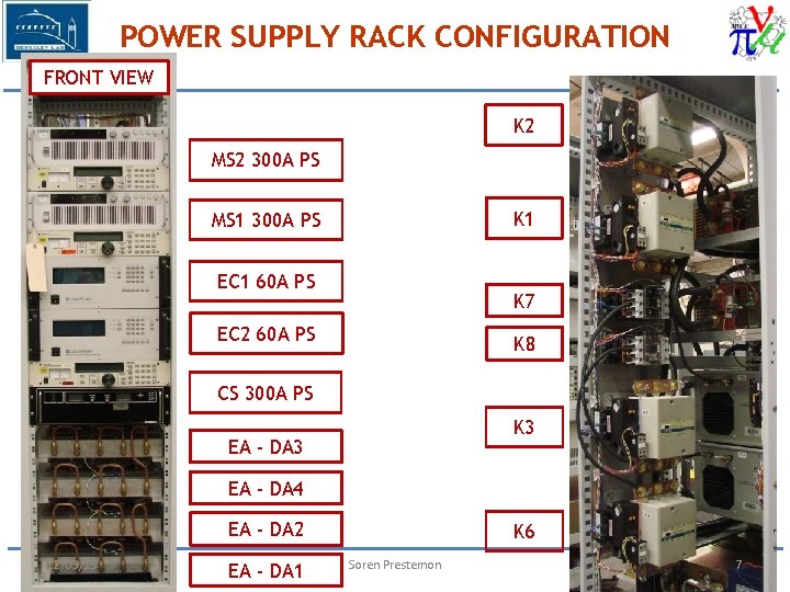 POWER SUPPLY RACK CONFIGURATION FRONT VIEW K 2 MS 2 300 A PS K