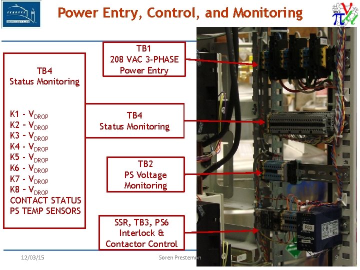 Power Entry, Control, and Monitoring TB 4 Status Monitoring K 1 - VDROP K
