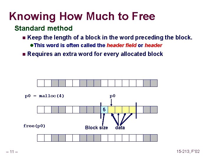 Knowing How Much to Free Standard method n Keep the length of a block