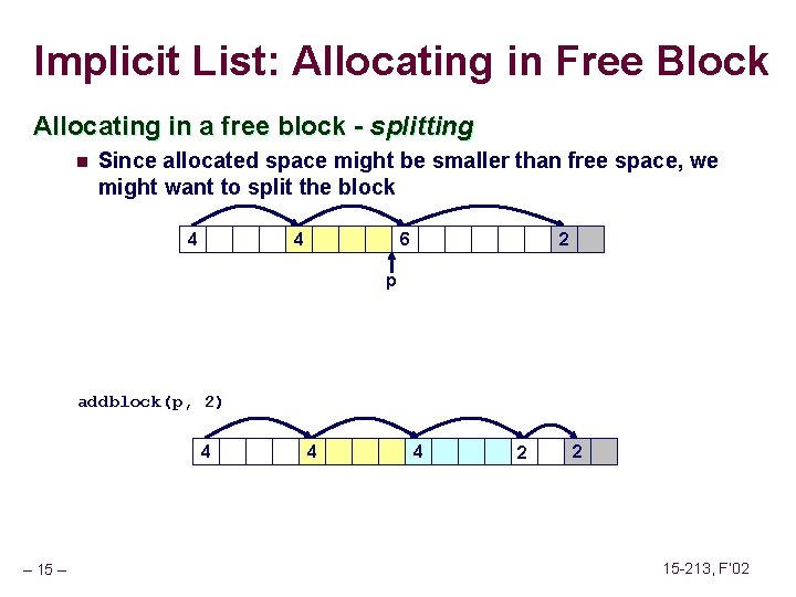 Implicit List: Allocating in Free Block Allocating in a free block - splitting n