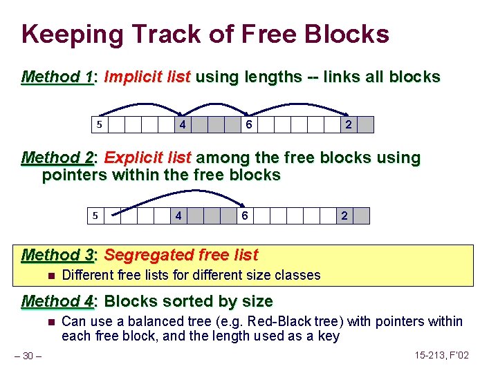 Keeping Track of Free Blocks Method 1: Implicit list using lengths -- links all