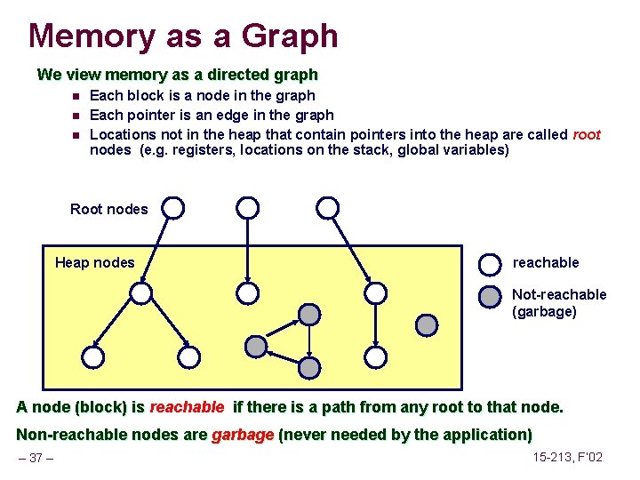 Memory as a Graph We view memory as a directed graph n n n