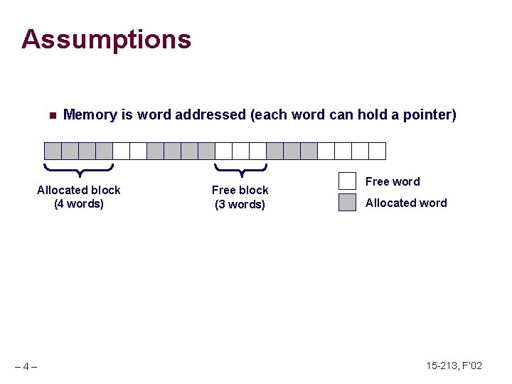 Assumptions n Memory is word addressed (each word can hold a pointer) Allocated block