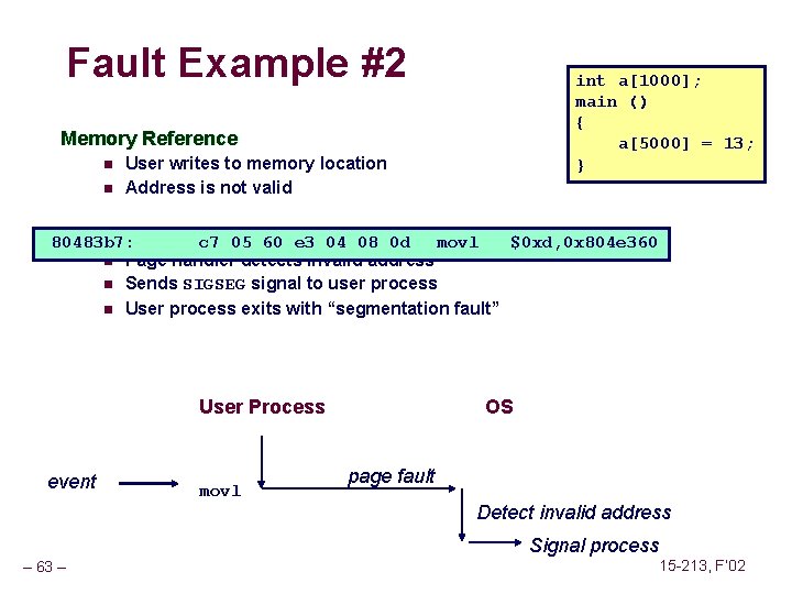 Fault Example #2 int a[1000]; main () { a[5000] = 13; } Memory Reference