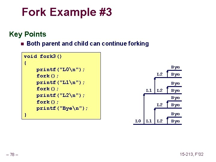 Fork Example #3 Key Points n Both parent and child can continue forking void