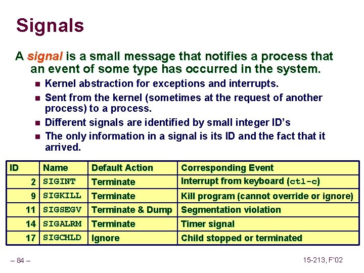 Signals A signal is a small message that notifies a process that an event