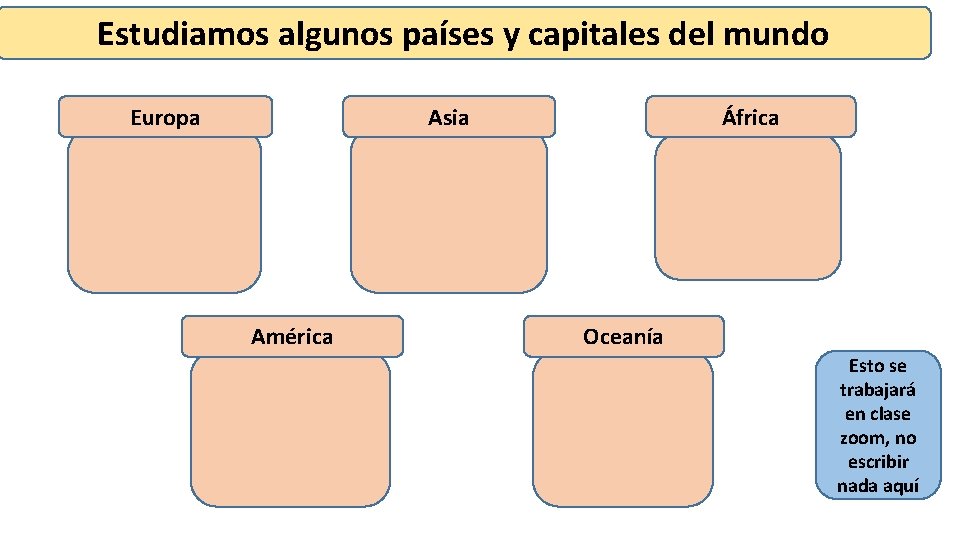 Estudiamos algunos países y capitales del mundo África Asia Europa América Oceanía Esto se