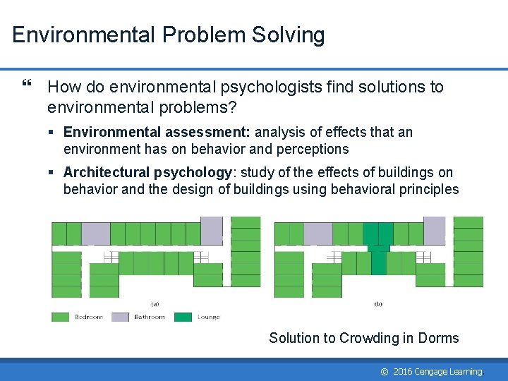 Environmental Problem Solving How do environmental psychologists find solutions to environmental problems? § Environmental Environmental Problem Solving How do environmental psychologists find solutions to environmental problems? § Environmental