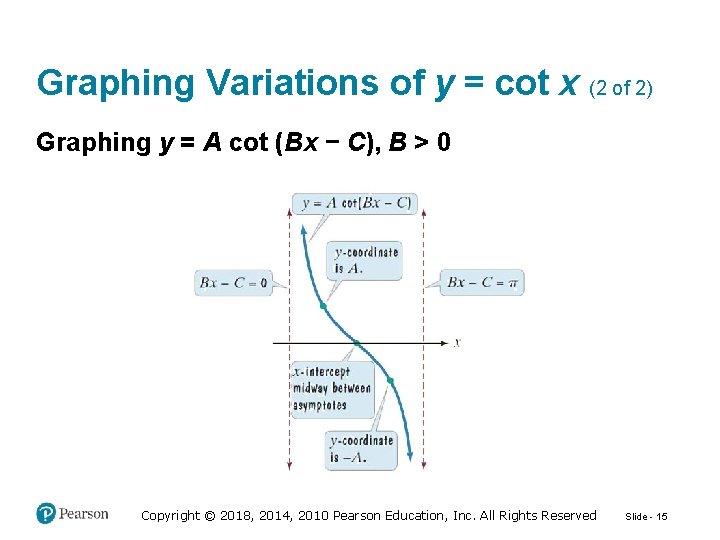 Graphing Variations of y = cot x (2 of 2) Graphing y = A