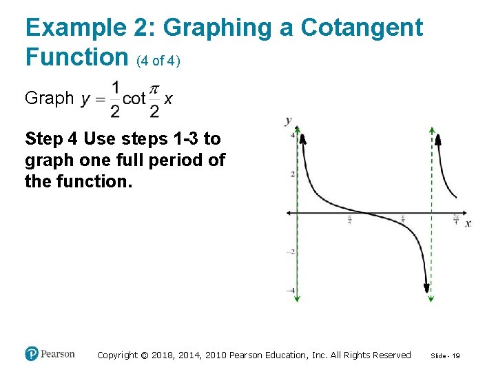 Example 2: Graphing a Cotangent Function (4 of 4) Graph Step 4 Use steps