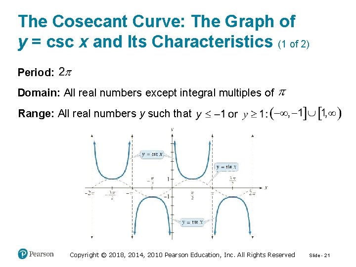 The Cosecant Curve: The Graph of y = csc x and Its Characteristics (1