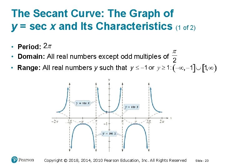 The Secant Curve: The Graph of y = sec x and Its Characteristics (1