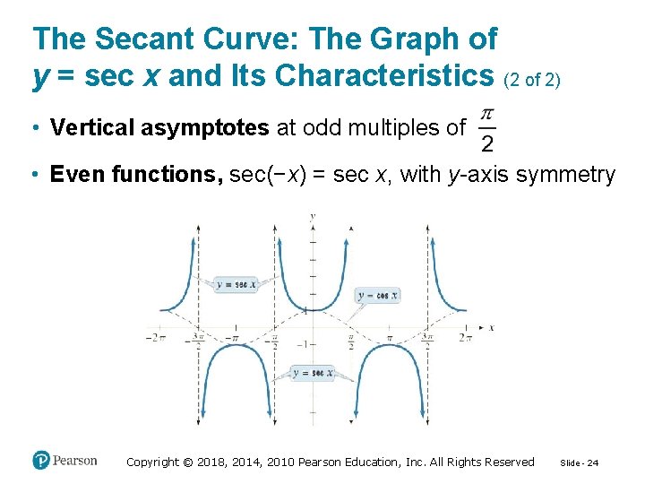 The Secant Curve: The Graph of y = sec x and Its Characteristics (2