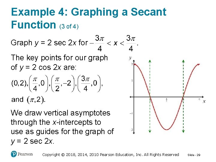 Example 4: Graphing a Secant Function (3 of 4) Graph y = 2 sec