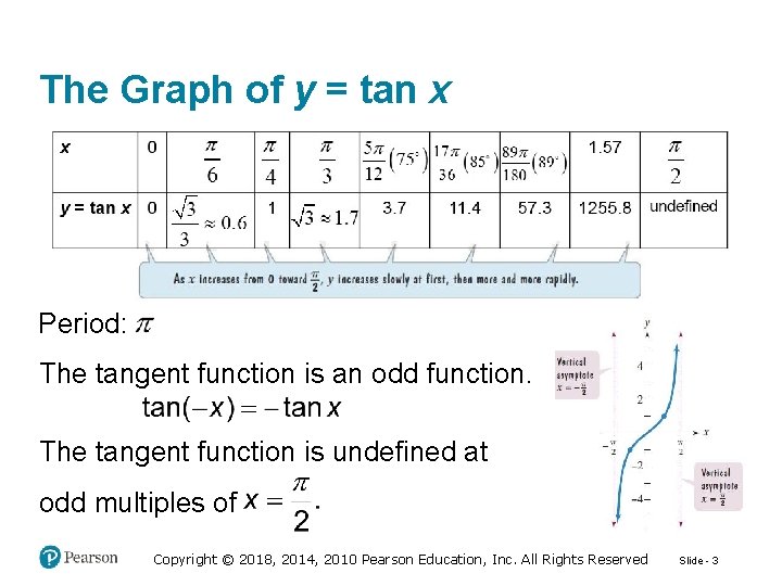 The Graph of y = tan x Period: The tangent function is an odd