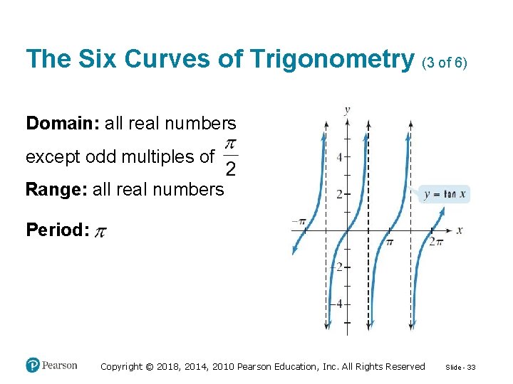 The Six Curves of Trigonometry (3 of 6) Domain: all real numbers except odd