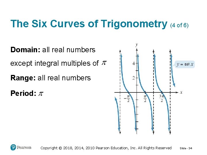 The Six Curves of Trigonometry (4 of 6) Domain: all real numbers except integral