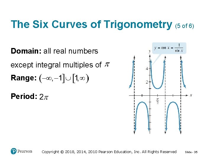 The Six Curves of Trigonometry (5 of 6) Domain: all real numbers except integral