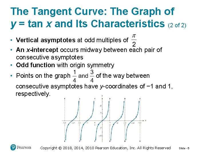 The Tangent Curve: The Graph of y = tan x and Its Characteristics (2