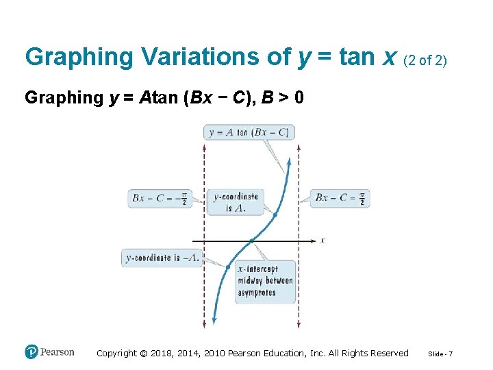 Graphing Variations of y = tan x (2 of 2) Graphing y = Atan
