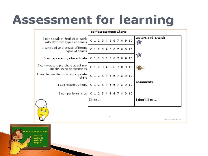 Assessment for learning 