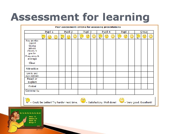 Assessment for learning 
