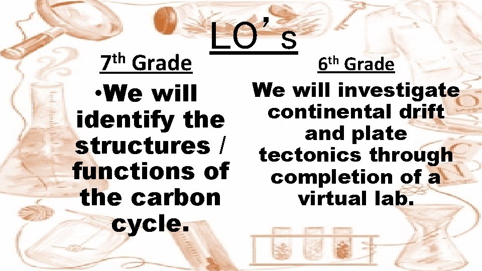 th 7 LO’s Grade • We will identify the structures / functions of the