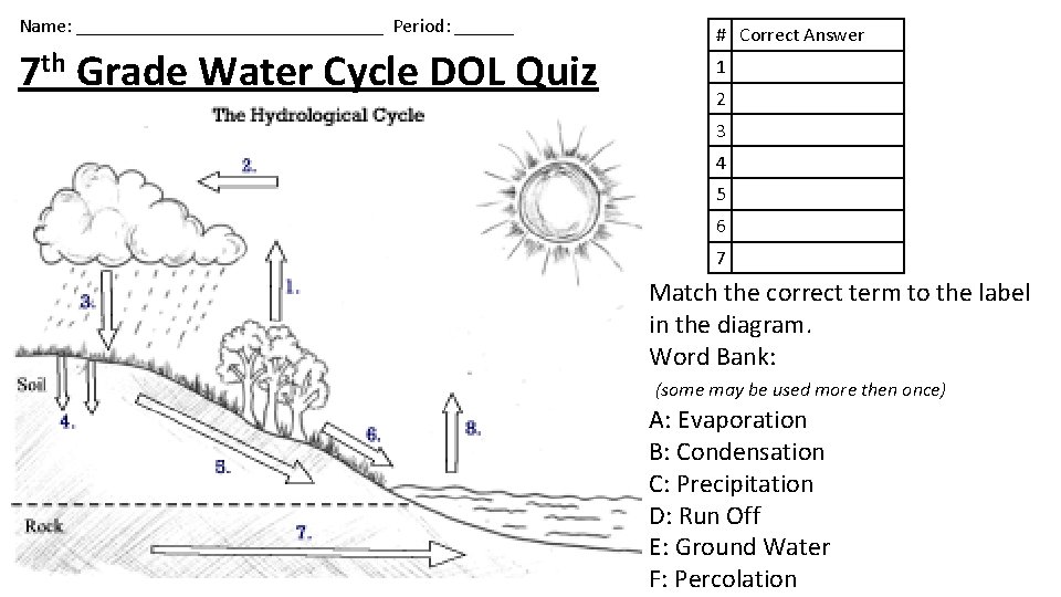 Name: ________________ Period: ______ 7 th Grade Water Cycle DOL Quiz # Correct Answer