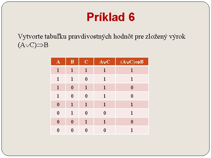 Príklad 6 Vytvorte tabuľku pravdivostných hodnôt pre zložený výrok (A C) B A B