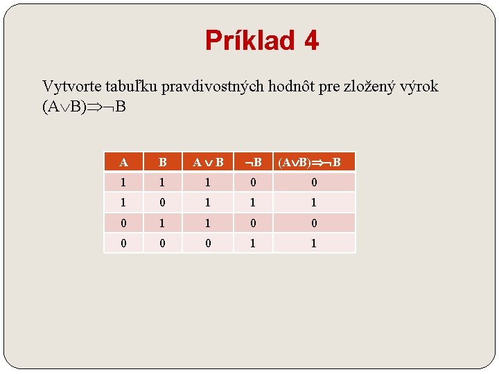 Príklad 4 Vytvorte tabuľku pravdivostných hodnôt pre zložený výrok (A B) B A B