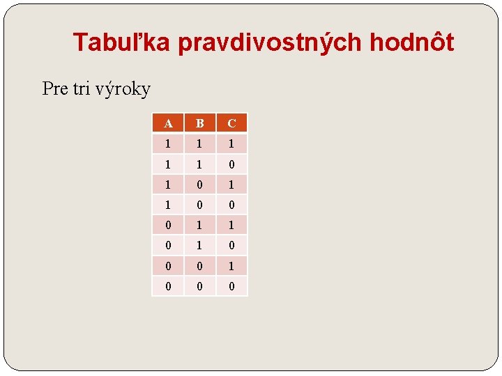 Tabuľka pravdivostných hodnôt Pre tri výroky A B C 1 1 1 0 0