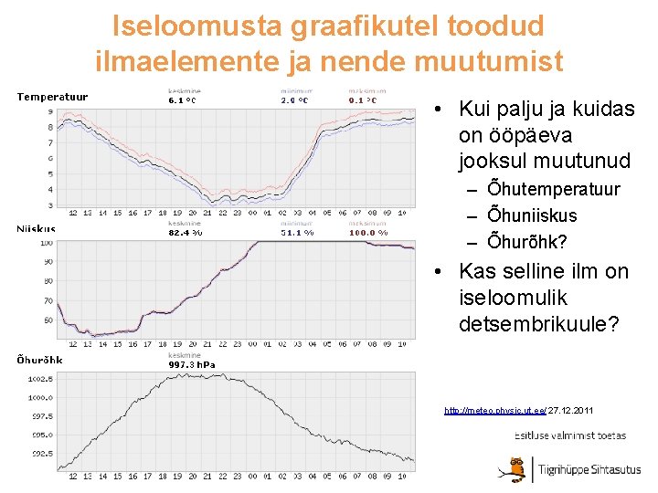 Iseloomusta graafikutel toodud ilmaelemente ja nende muutumist • Kui palju ja kuidas on ööpäeva