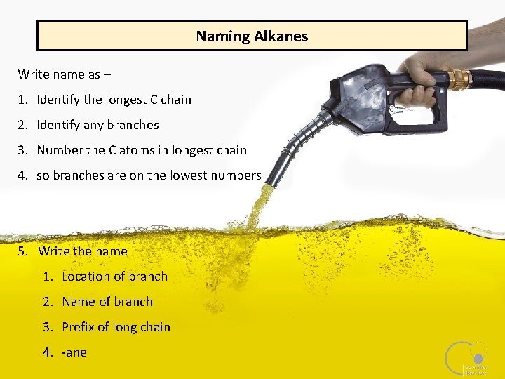 Naming Alkanes Write name as – 1. Identify the longest C chain 2. Identify Naming Alkanes Write name as – 1. Identify the longest C chain 2. Identify