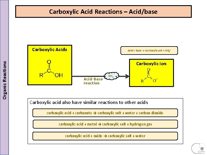 Carboxylic Acid Reactions – Acid/base Organic Reactions Carboxylic Acids Acid + Base → Carboxylic Carboxylic Acid Reactions – Acid/base Organic Reactions Carboxylic Acids Acid + Base → Carboxylic