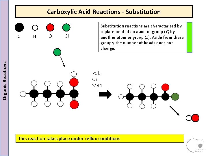Carboxylic Acid Reactions - Substitution Organic Reactions C H O Cl Substitution reactions are Carboxylic Acid Reactions - Substitution Organic Reactions C H O Cl Substitution reactions are