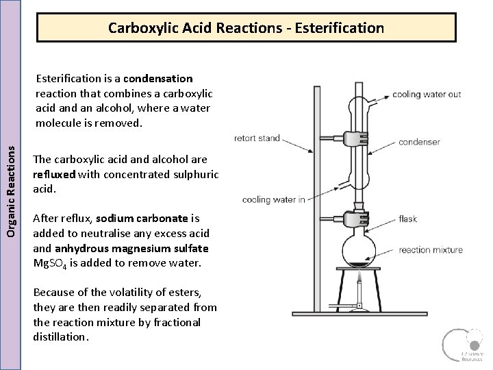 Carboxylic Acid Reactions - Esterification Organic Reactions Esterification is a condensation reaction that combines Carboxylic Acid Reactions - Esterification Organic Reactions Esterification is a condensation reaction that combines